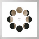 Zoek naar fasen van de maan posters Modern