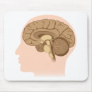 Zoek naar pictogram muismatten Arts