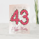 Zoek naar 43ste verjaardagskaarten 43 jaar oud