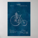 Zoek naar octrooi kunst Blauwdruk