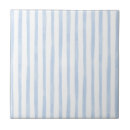 Zoek naar baby tegels Voor haar