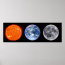 Zoek naar zon posters Astronaut