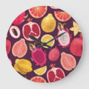 Zoek naar fruit klokken Vrucht