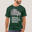 Zoek naar country music Trending
