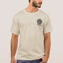 Zoek naar oog van ra tshirts Horus