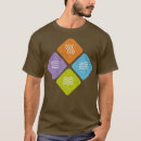 Zoek naar 4 elementen tshirts Heks