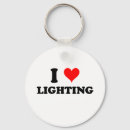 Zoek naar animatie sleutelhangers Liefde