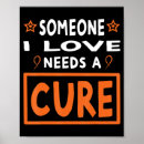 Zoek naar behoeften posters Bewustwording