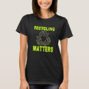 Zoek naar environmentalist kleding Milieuactivist