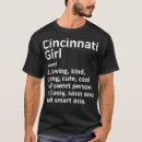 Zoek naar stad tshirts Reis