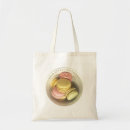Zoek naar food tote bags Voeding