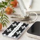 Zoek naar fleur de lis sleutelhangers Frans symbool