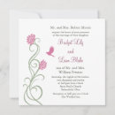 Zoek naar lotus uitnodigingen Gast