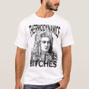 Zoek naar thermodynamica posters Newton
