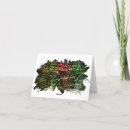 Zoek naar formule kaarten Wiskunde