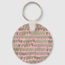 Zoek naar rots sleutelhangers Voor iedereen