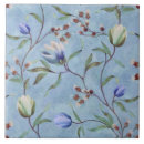 Zoek naar anemone tegels Blauw