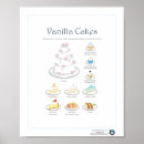 Zoek naar vanille posters Cake