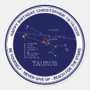 Zoek naar taurus stier stickers Sterrenbeeld