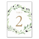 Zoek naar tak tafelkaarten Waterverf