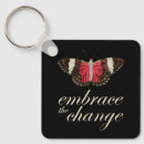 Zoek naar vlinder illustratie sleutelhangers Insect