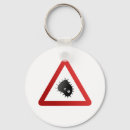 Zoek naar bacteriën sleutelhangers Virus