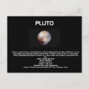Zoek naar pluto briefkaarten Hades