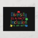 Zoek naar autism briefkaarten Bewustzijn