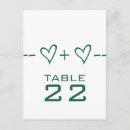 Zoek naar vergelijking briefkaarten Wiskunde