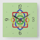 Zoek naar celtic knot klokken Irish