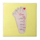 Zoek naar geboorte tegels Baby