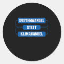 Zoek naar ecologie stickers Bos