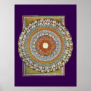 Zoek naar hildegard van bingen posters Scivias