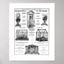 Zoek naar reclame posters Verpakking