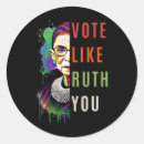Zoek naar stuur stickers Typografie