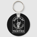 Zoek naar horror sleutelhangers Heks