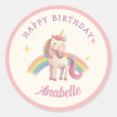 Zoek naar jarig stickers Verjaardagsfeest