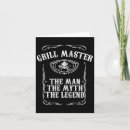 Zoek naar grill meester kaarten Vlees