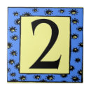 Zoek naar lijst tegels Blauw