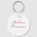 Zoek naar tante en oom sleutelhangers Italiaans