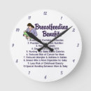 Zoek naar onderwijs klokken Borstvoeding