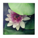 Zoek naar tekens tegels Voor iedereen