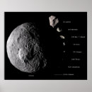 Zoek naar vesta posters Asteroïden