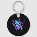 Zoek naar geestelijke gezondheid sleutelhangers Hoop