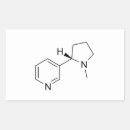 Zoek naar tabak stickers Sigaret