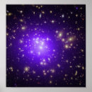 Zoek naar diepe ruimte posters Astronomie