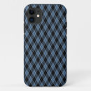 Zoek naar argyle iphone hoesjes Zwart