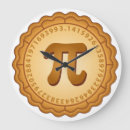 Zoek naar pi dag klokken Taart