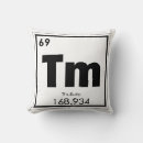 Zoek naar formule kussens Symbool