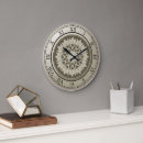 Zoek naar roman numerals klokken Romeinse cijfers